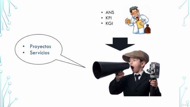 Introducción a la gestion de Proyectos y Servicios IT – Screenshot 4