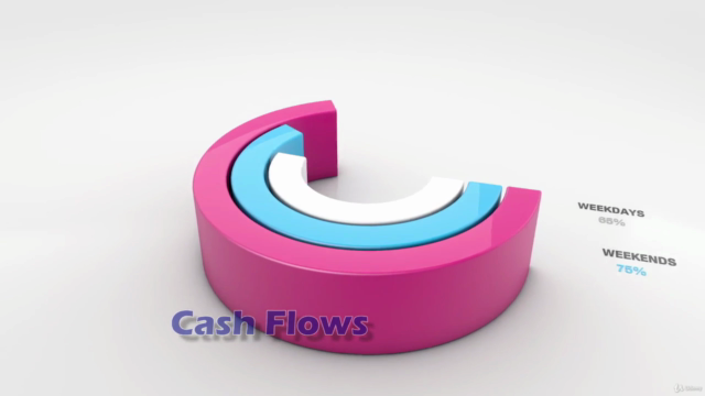 Understanding and Implementation of Cost Management System – Screenshot 3