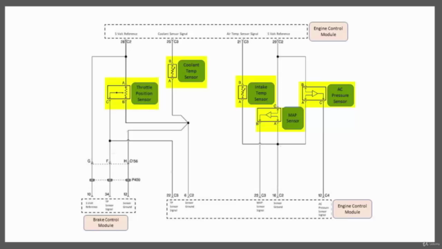 Do it Yourself-Automotive Electrical Diagnosis-Intermediate – Screenshot 3