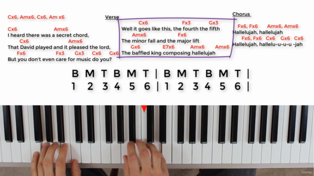 The Ultimate Piano Chords Course - for Piano & Keyboard – Screenshot 3