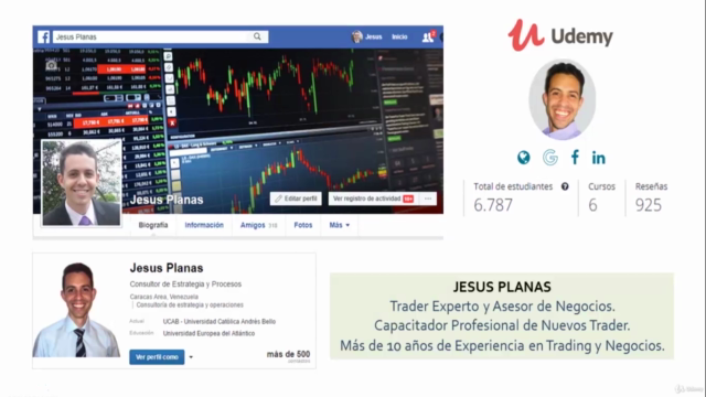 Trading con Velas Japonesas: Los 25 Patrones Ganadores – Screenshot 4