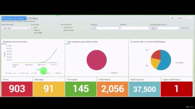 SOC Analyst Training with Hands-on to SIEM from Scratch – Screenshot 4