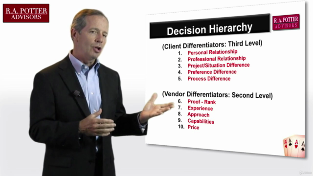 Third Level Selling: Advanced Partnering Skills Training – Screenshot 3