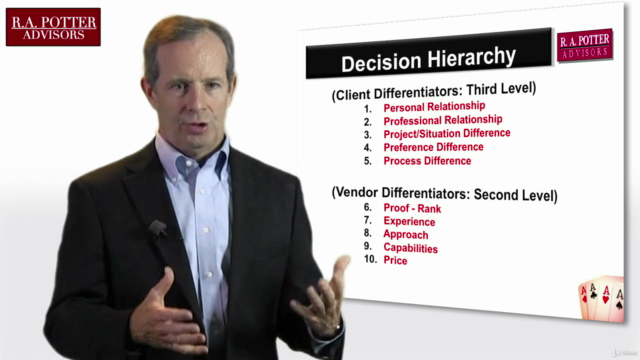 Third Level Selling: Advanced Partnering Skills Training – Screenshot 4