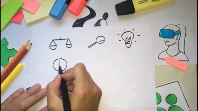 Design Thinking Crashkurs | Der Mensch im Innovationsprozess – Screenshot 4