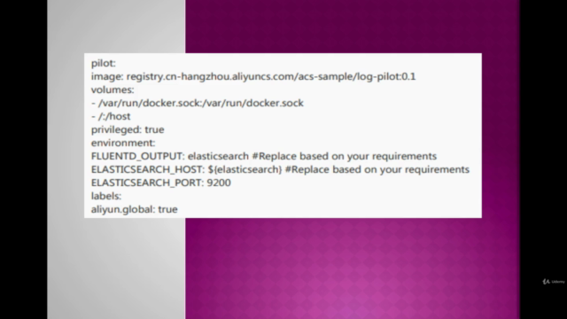 Comprehensive bundle:Mi-Services,Istio,Lab,Docker,Kubernetes – Screenshot 4