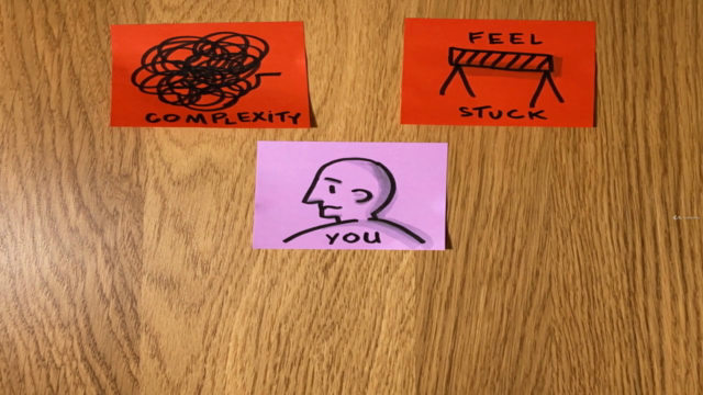 Visual Thinking and Sketchnoting Boot Camp – Screenshot 1