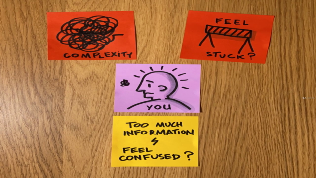 Visual Thinking and Sketchnoting Boot Camp – Screenshot 2