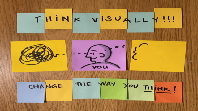 Visual Thinking and Sketchnoting Boot Camp – Screenshot 4