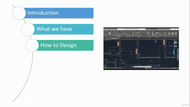 G4 - Smart home Tutorials. – Screenshot 3