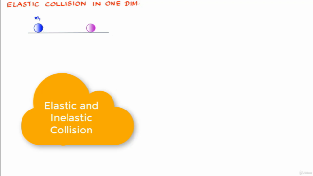 Rotational Dynamics & Linear Momentum – Screenshot 1