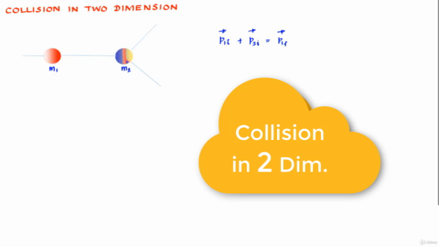 Rotational Dynamics & Linear Momentum – Screenshot 2