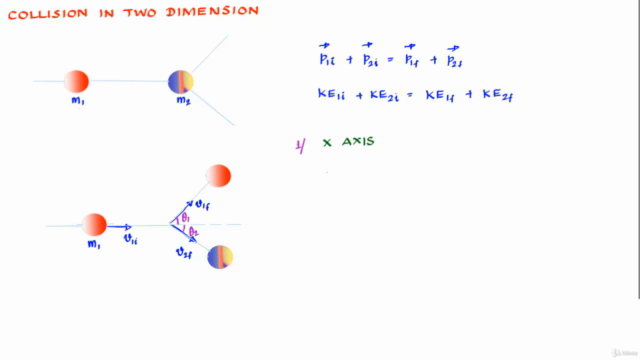 Rotational Dynamics & Linear Momentum – Screenshot 3
