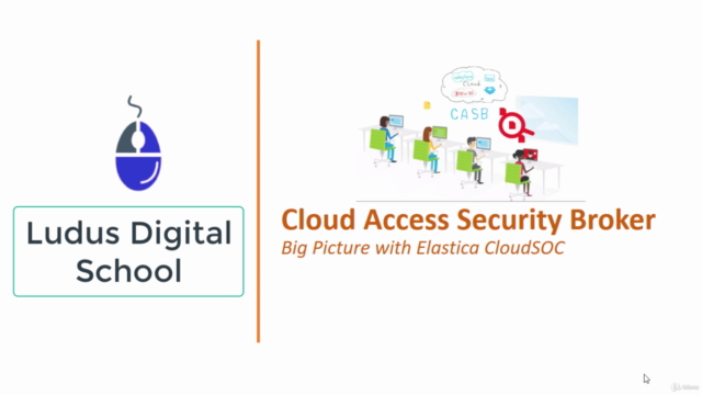 Cloud Access Security Broker (CASB) - Screenshot_01