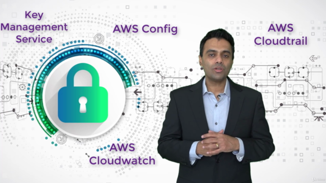 AWS Certified Security Specialist – Screenshot 4