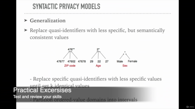 GDPR and Data anonymisation techniques – Screenshot 4