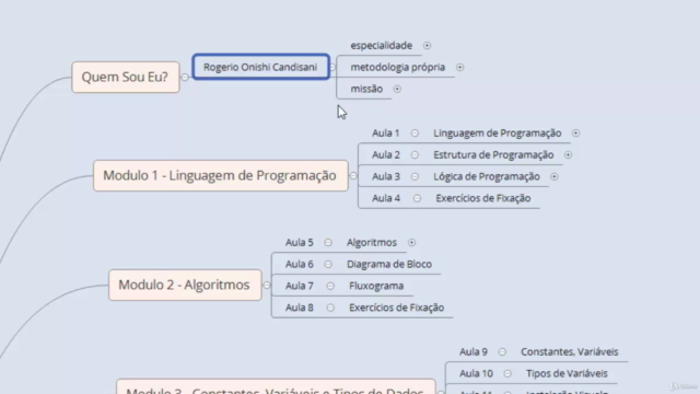 Lógica de Programação em ADVPL 1.0 – Screenshot 3