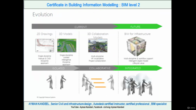 Building Information Modelling : Essentials of BIM level-2 - Screenshot_04