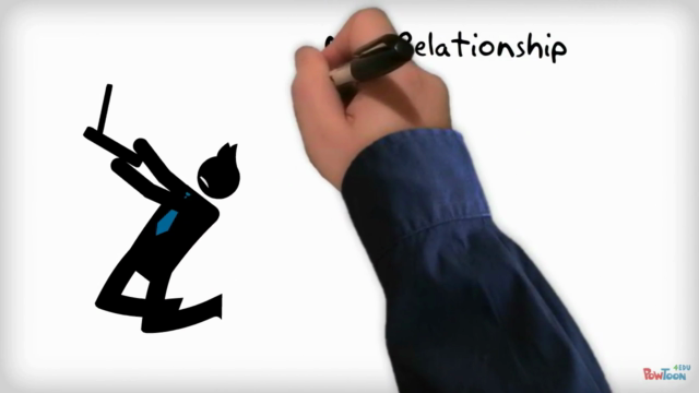 Relationship University – Screenshot 1