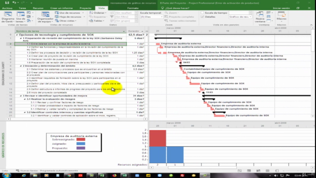 Gestión de Proyectos con Project y Excel bajo enfoque PMBOK – Screenshot 4