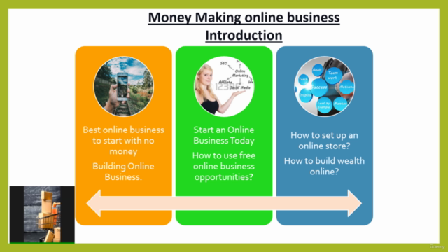 Money making online business. – Screenshot 1