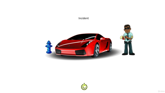 ComputerCavalry: IT Help Desk Ticketing System Training! – Screenshot 2