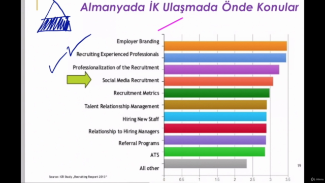 İnsan Kaynakları Yönetimi (İK) ( Human Resources Management) – Screenshot 3