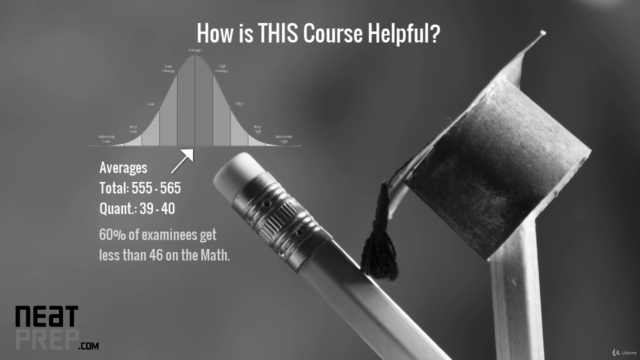 GMAT® Math | Top 5 Question-Types 2019 – Screenshot 1