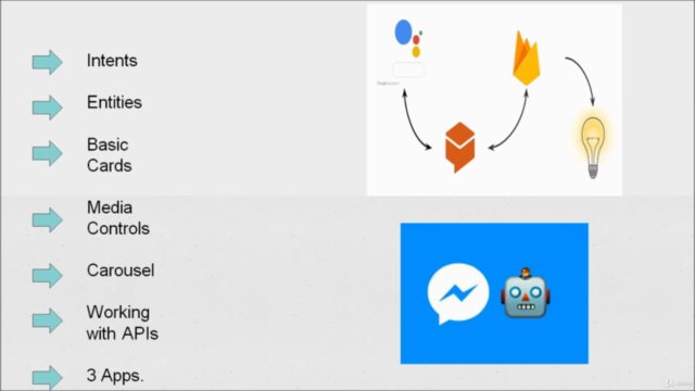 Google Assistant Development from Beginner to Expert – Screenshot 2