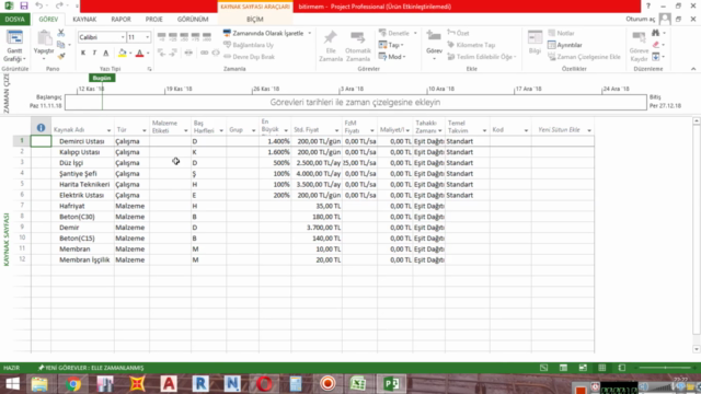 Microsoft Project İle Kaba İnşatın Planlanması – Screenshot 1