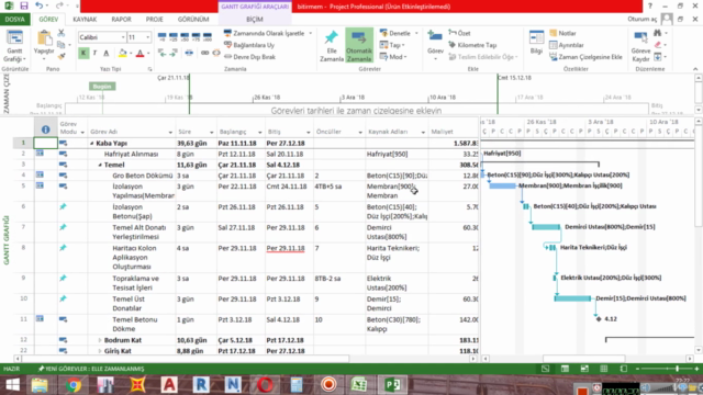 Microsoft Project İle Kaba İnşatın Planlanması – Screenshot 2