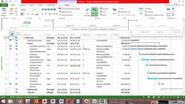 Microsoft Project İle Kaba İnşatın Planlanması – Screenshot 4