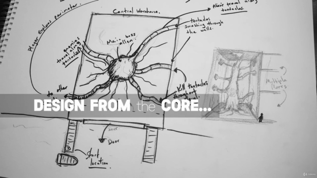 Learn the ART of Level Design – Screenshot 2