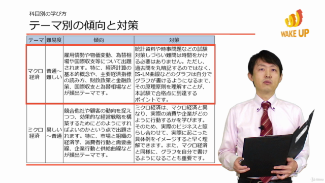 【1次試験直前対策に最適!】中小企業診断士合格講座 (2018年版)- 第4科目【経済学・経済政策】 – Screenshot 2