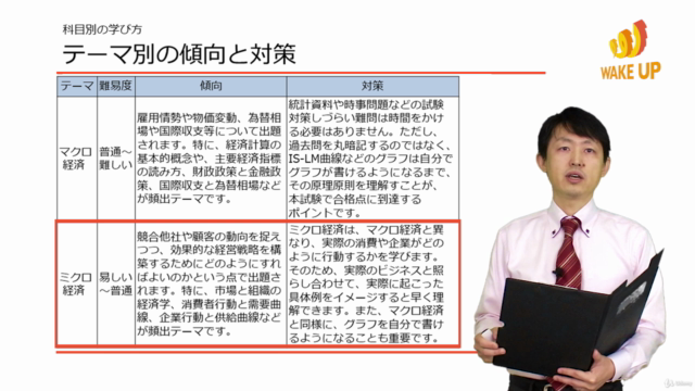 【1次試験直前対策に最適!】中小企業診断士合格講座 (2018年版)- 第4科目【経済学・経済政策】 – Screenshot 3