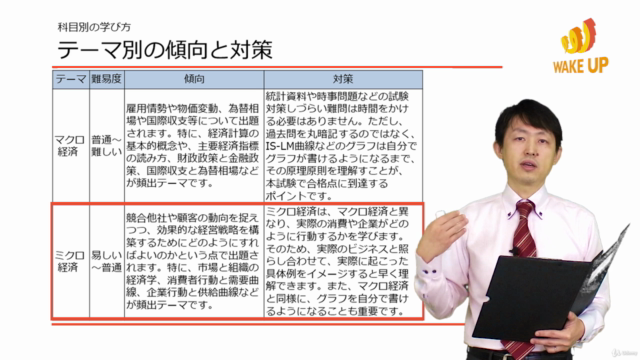 【1次試験直前対策に最適!】中小企業診断士合格講座 (2018年版)- 第4科目【経済学・経済政策】 – Screenshot 4