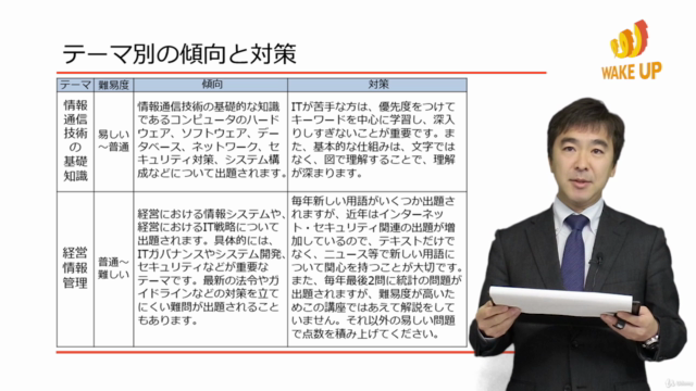 【1次試験直前対策に最適!】中小企業診断士合格講座 (2018年版)- 第5科目【経営情報システム】 – Screenshot 3