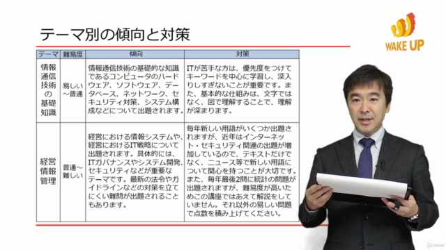 【1次試験直前対策に最適!】中小企業診断士合格講座 (2018年版)- 第5科目【経営情報システム】 – Screenshot 4