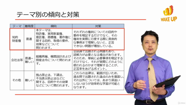 【1次試験直前対策に最適!】中小企業診断士合格講座 (2018年版)- 第6科目【経営法務】 – Screenshot 3