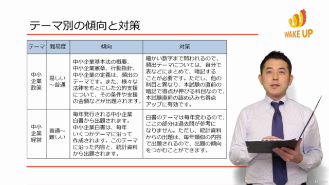 【1次試験直前対策に最適!】中小企業診断士合格講座 (2018年版)- 第7科目【中小企業経営・中小企業政策】 – Screenshot 4