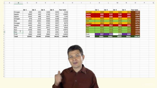 Excel Conditional Formatting Master Class – Screenshot 3