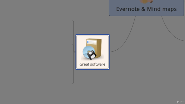 Evernote and Mind maps: Productive and more productive - Screenshot_02