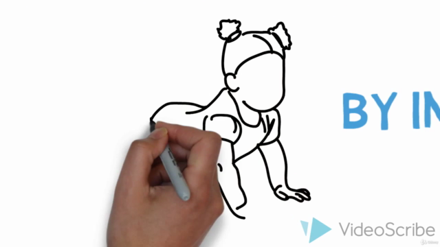 Creating a Safe Environment for Children – Screenshot 2