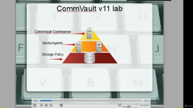 How to get your CommVault v10 working in 2 hours. - Screenshot_01