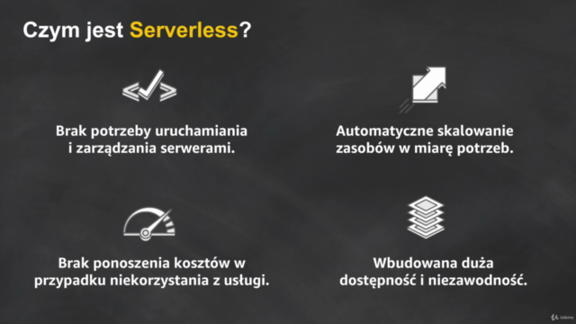 AWS dla developerów - czyli jak budować aplikacje w chmurze! – Screenshot 2