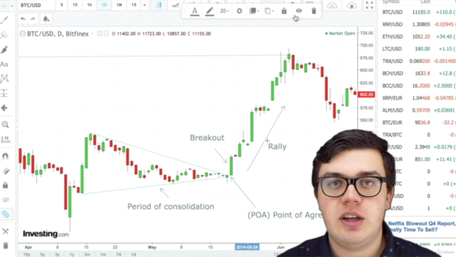 Kryptowährungen: Entwickle systematische Trading Prozesse – Screenshot 1