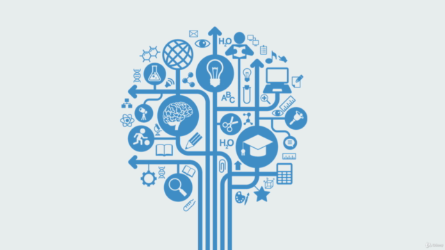 Systems Thinking: Essential Concepts – Screenshot 2