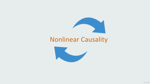 Systems Thinking: Essential Concepts – Screenshot 3