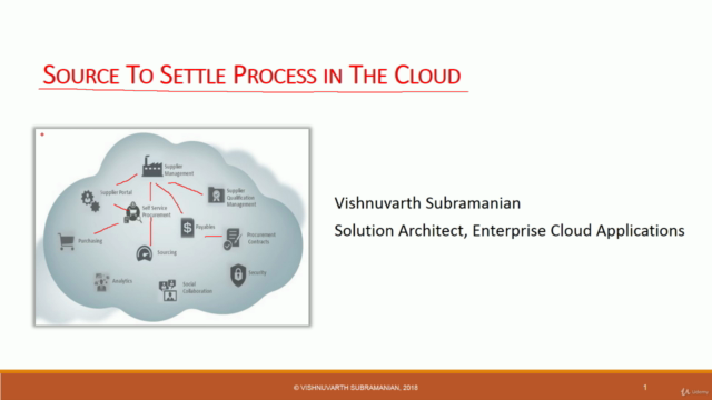 Basics in S2S from Oracle Procurement Cloud,Chatbots:SCM – Screenshot 1