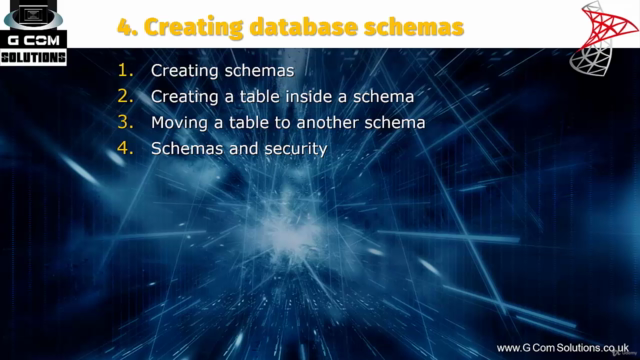 Microsoft SQL for Database Creation – Screenshot 3